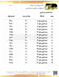 لیست قیمت بست انبری